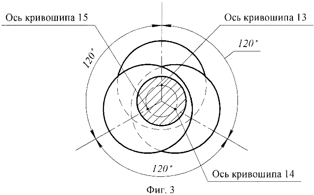 схема расположения кривошипов